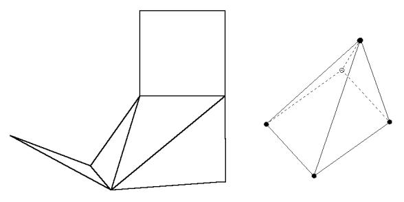 net figures geometry